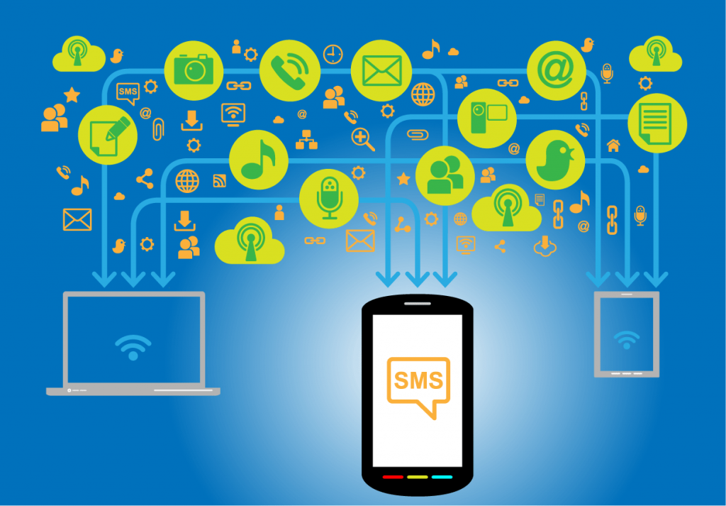 sms marketing